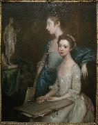 Thomas Gainsborough Portrait of the Artist's Daughters oil painting reproduction